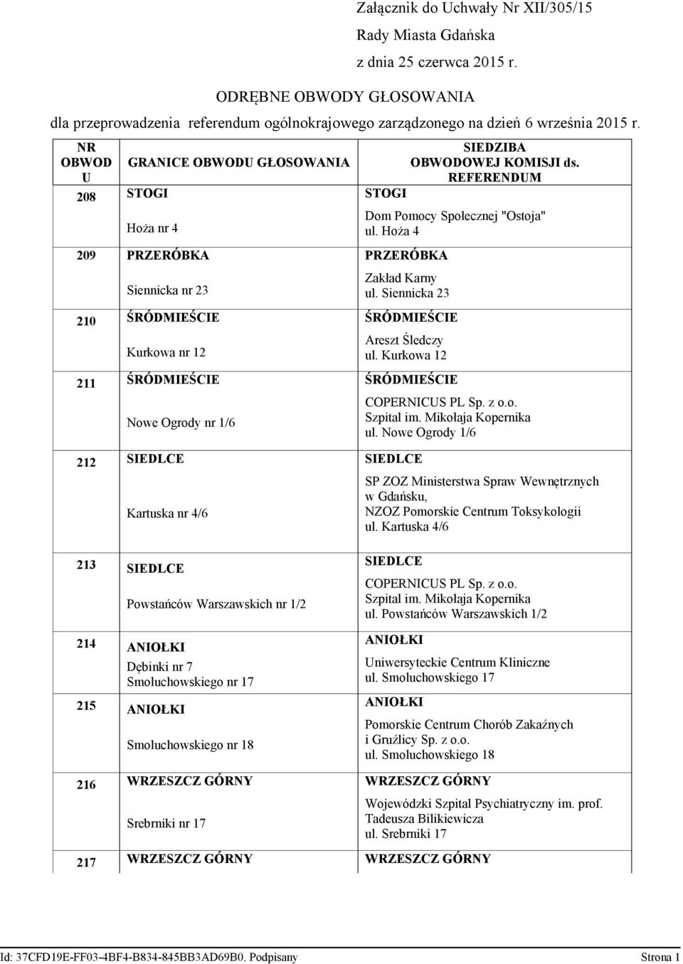 Hoża 4 Zakład Karny ul. Siennicka 23 210 ŚRÓDMIEŚCIE ŚRÓDMIEŚCIE Kurkowa nr 12 Areszt Śledczy ul.