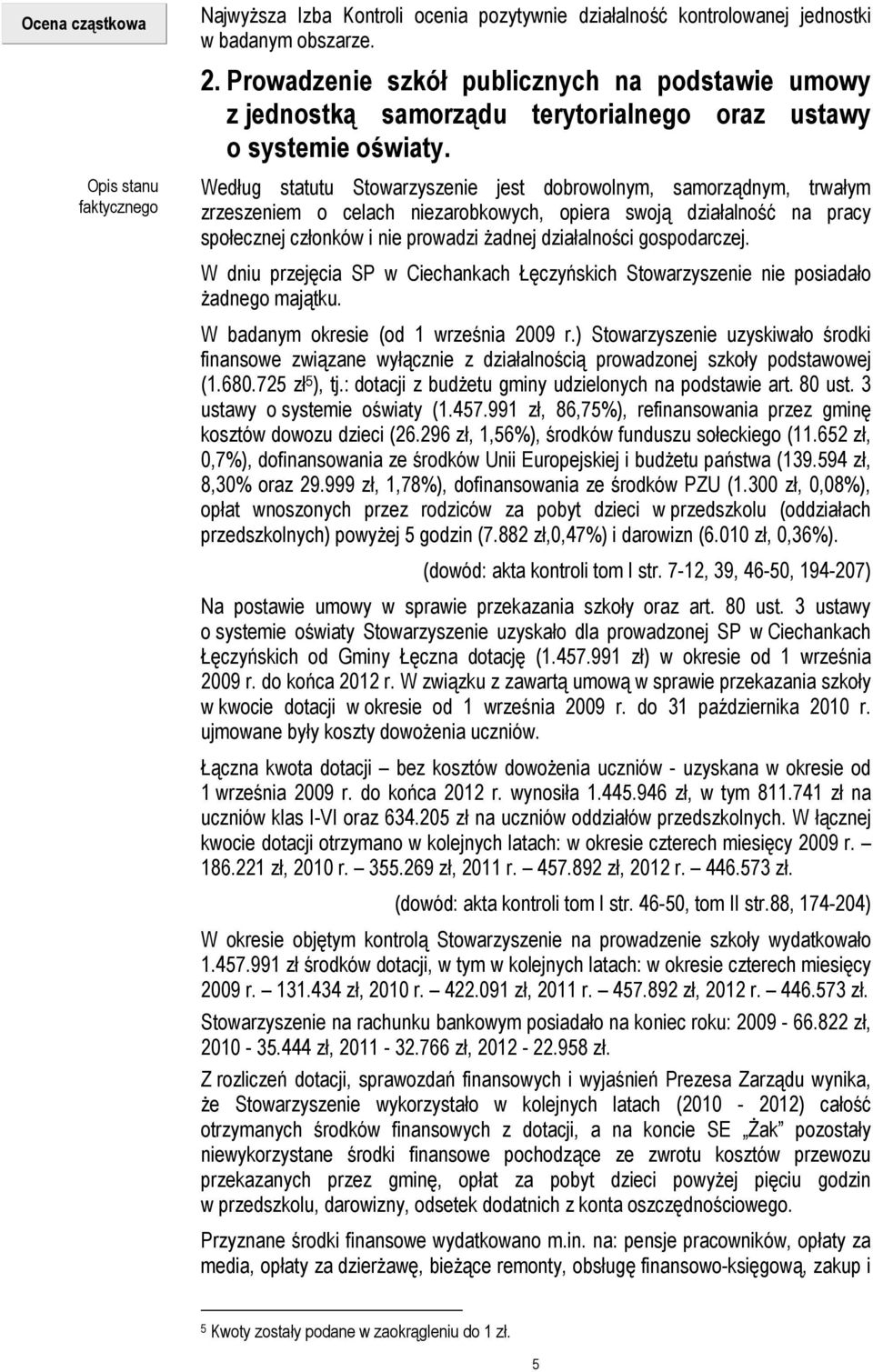 Według statutu Stowarzyszenie jest dobrowolnym, samorządnym, trwałym zrzeszeniem o celach niezarobkowych, opiera swoją działalność na pracy społecznej członków i nie prowadzi żadnej działalności