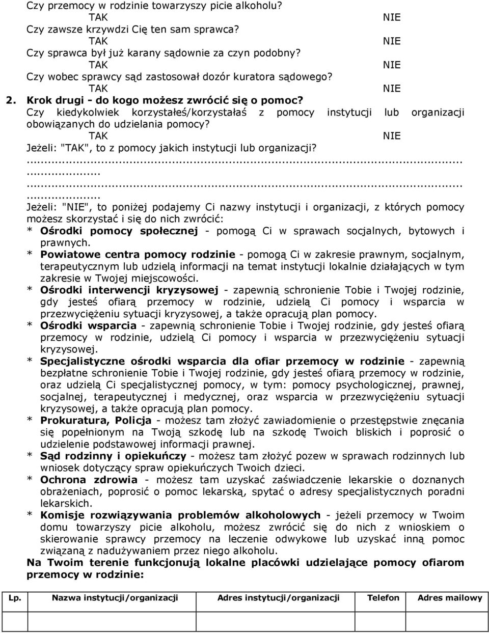 Czy kiedykolwiek korzystałeś/korzystałaś z pomocy instytucji lub organizacji obowiązanych do udzielania pomocy? Jeżeli: "", to z pomocy jakich instytucji lub organizacji?