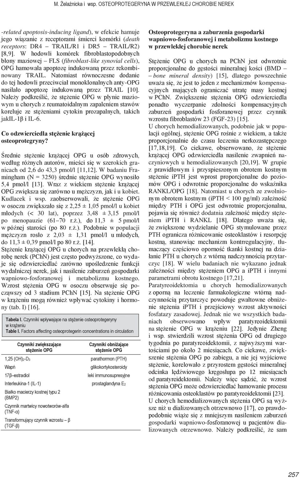 W hodowli komórek fibroblastopodobnych błony maziowej FLS (fibroblast-like synovial cells), OPG hamowała apoptozę indukowaną przez rekombinowany TRAIL.
