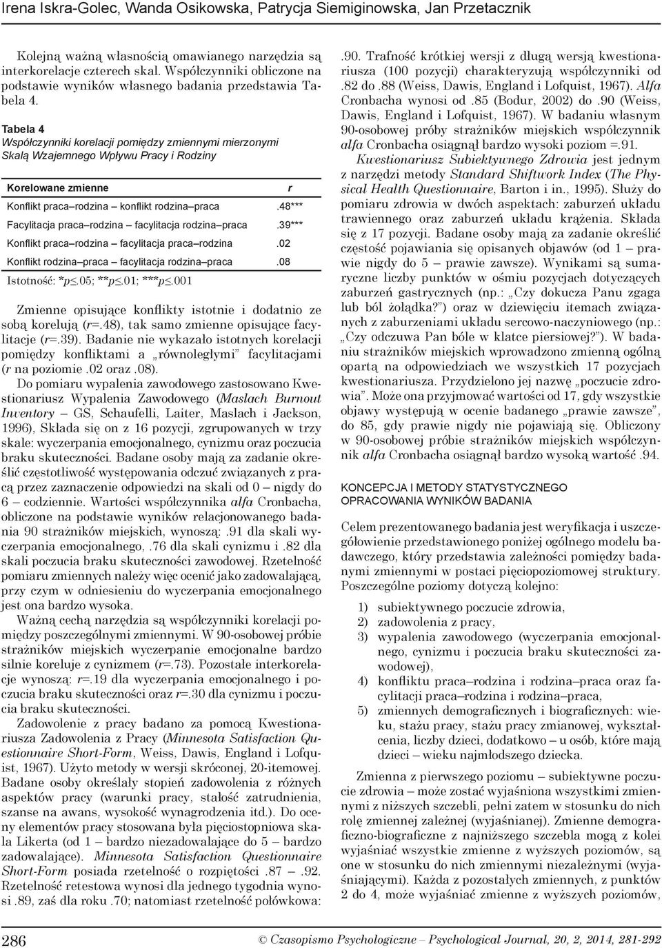 Tabela 4 Współczynniki korelacji pomiędzy zmiennymi mierzonymi Skalą Wzajemnego Wpływu Pracy i Rodziny Korelowane zmienne r Konfl ikt praca rodzina konfl ikt rodzina praca.