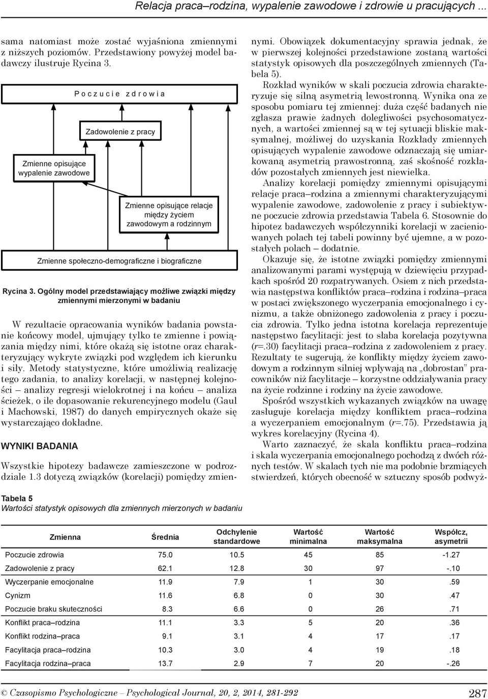 Ogólny model przedstawiający możliwe związki między zmiennymi mierzonymi w badaniu W rezultacie opracowania wyników badania powstanie końcowy model, ujmujący tylko te zmienne i powiązania między