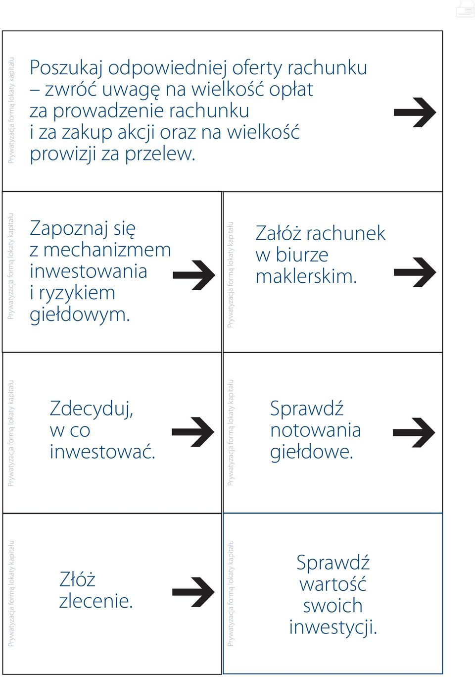 Zapoznaj ię z mechanizmem inwetowania i ryzykiem giełdowym.