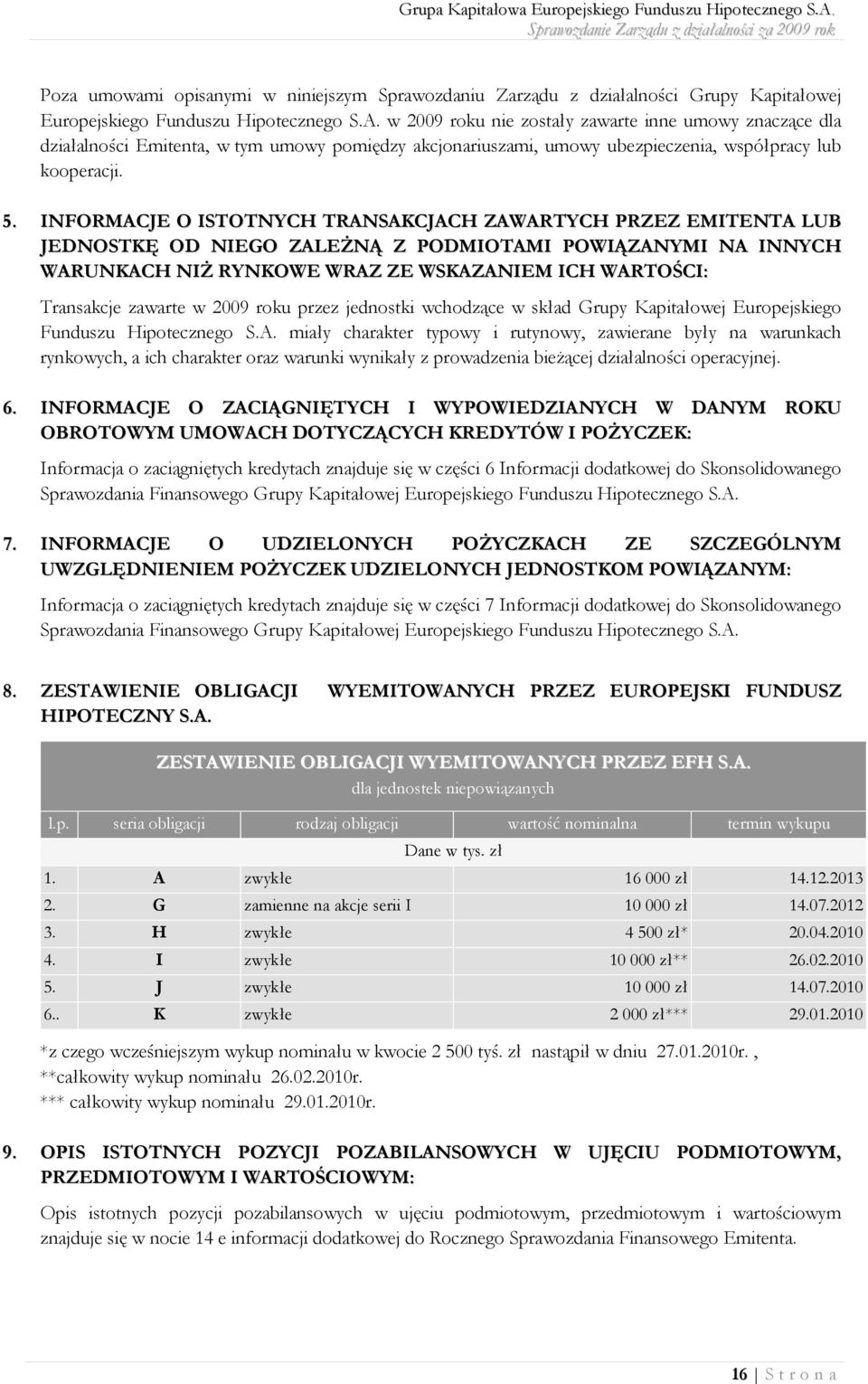 INFORMACJE O ISTOTNYCH TRANSAKCJACH ZAWARTYCH PRZEZ EMITENTA LUB JEDNOSTKĘ OD NIEGO ZALEŻNĄ Z PODMIOTAMI POWIĄZANYMI NA INNYCH WARUNKACH NIŻ RYNKOWE WRAZ ZE WSKAZANIEM ICH WARTOŚCI: Transakcje