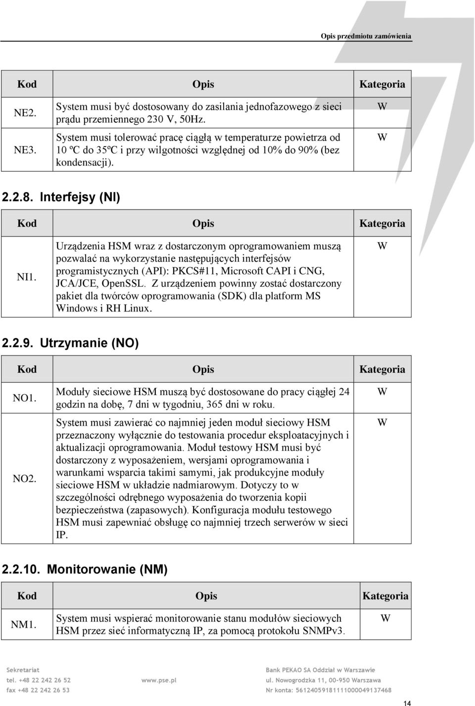 Urządzenia HSM wraz z dostarczonym oprogramowaniem muszą pozwalać na wykorzystanie następujących interfejsów programistycznych (API): PKCS#11, Microsoft CAPI i CNG, JCA/JCE, OpenSSL.