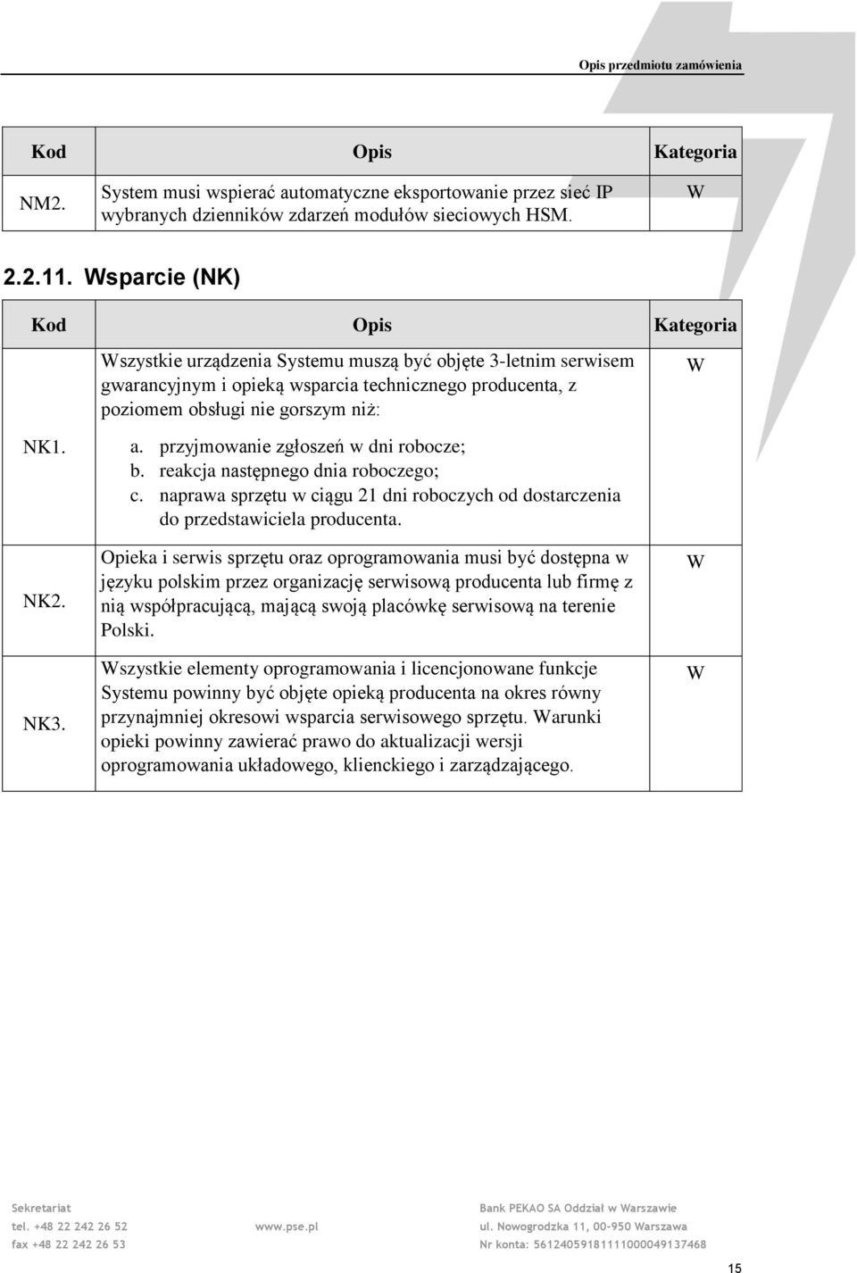 przyjmowanie zgłoszeń w dni robocze; b. reakcja następnego dnia roboczego; c. naprawa sprzętu w ciągu 21 dni roboczych od dostarczenia do przedstawiciela producenta.
