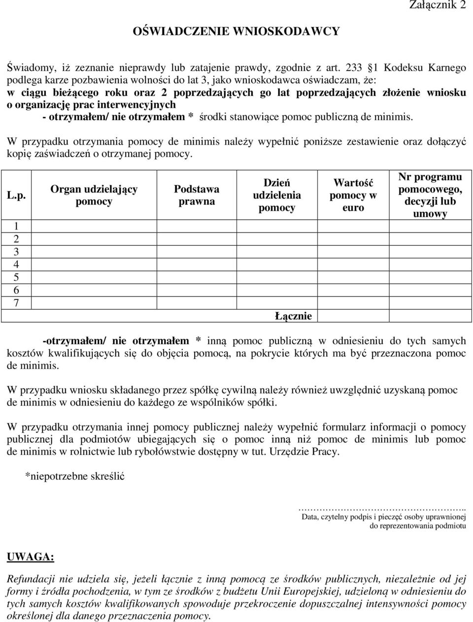 interwencyjnych - otrzymałem/ nie otrzymałem * środki stanowiące pomoc publiczną de minimis.