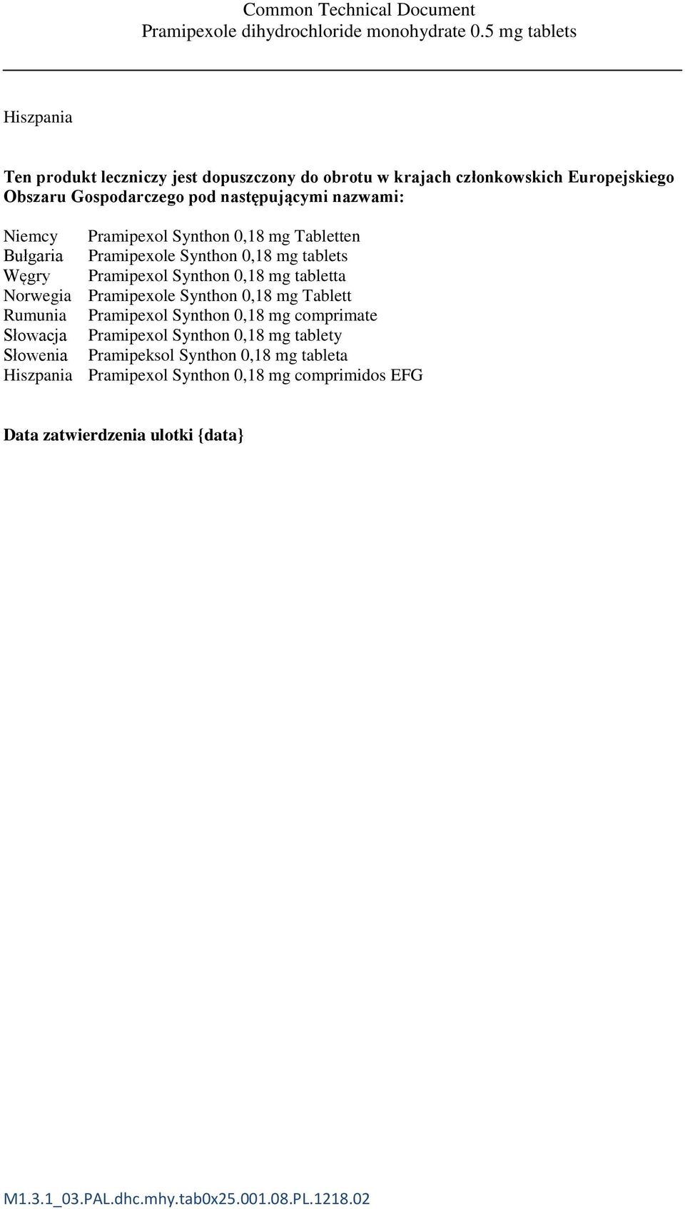 Synthon 0,18 mg tabletta Norwegia Pramipexole Synthon 0,18 mg Tablett Rumunia Pramipexol Synthon 0,18 mg comprimate Słowacja Pramipexol