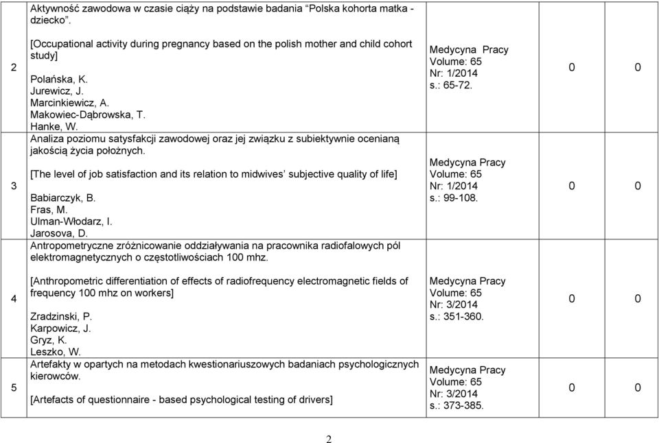[The level of job satisfaction and its relation to midwives subjective quality of life] Babiarczyk, B. Fras, M. Ulman-Włodarz, I. Jarosova, D.