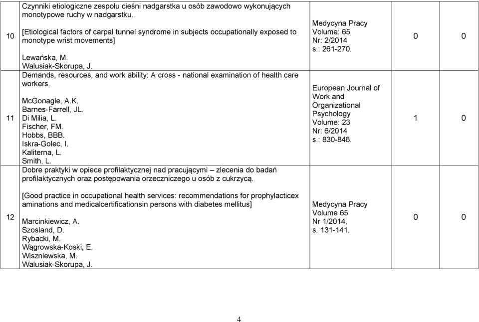 Demands, resources, and work ability: A cross - national examination of health care workers. McGonagle, A.K. Barnes-Farrell, JL. Di Milia, L. Fischer, FM. Hobbs, BBB. Iskra-Golec, I. Kaliterna, L.