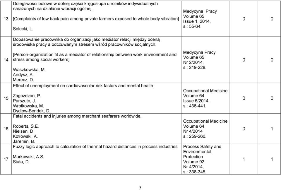 Dopasowanie pracownika do organizacji jako mediator relacji między oceną środowiska pracy a odczuwanym stresem wśród pracowników socjalnych.