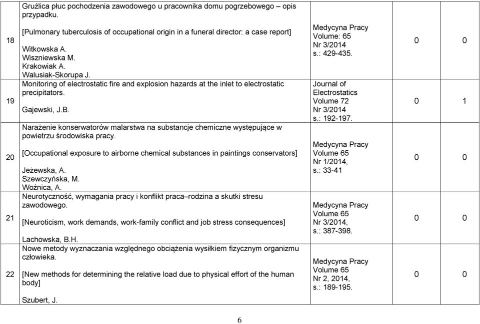 Narażenie konserwatorów malarstwa na substancje chemiczne występujące w powietrzu środowiska pracy. [Occupational exposure to airborne chemical substances in paintings conservators] Jeżewska, A.