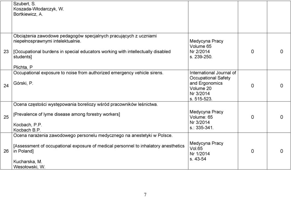 Ocena częstości występowania boreliozy wśród pracowników leśnictwa. International Journal of Occupational Safety and Ergonomics Volume 20 s. 515-523.