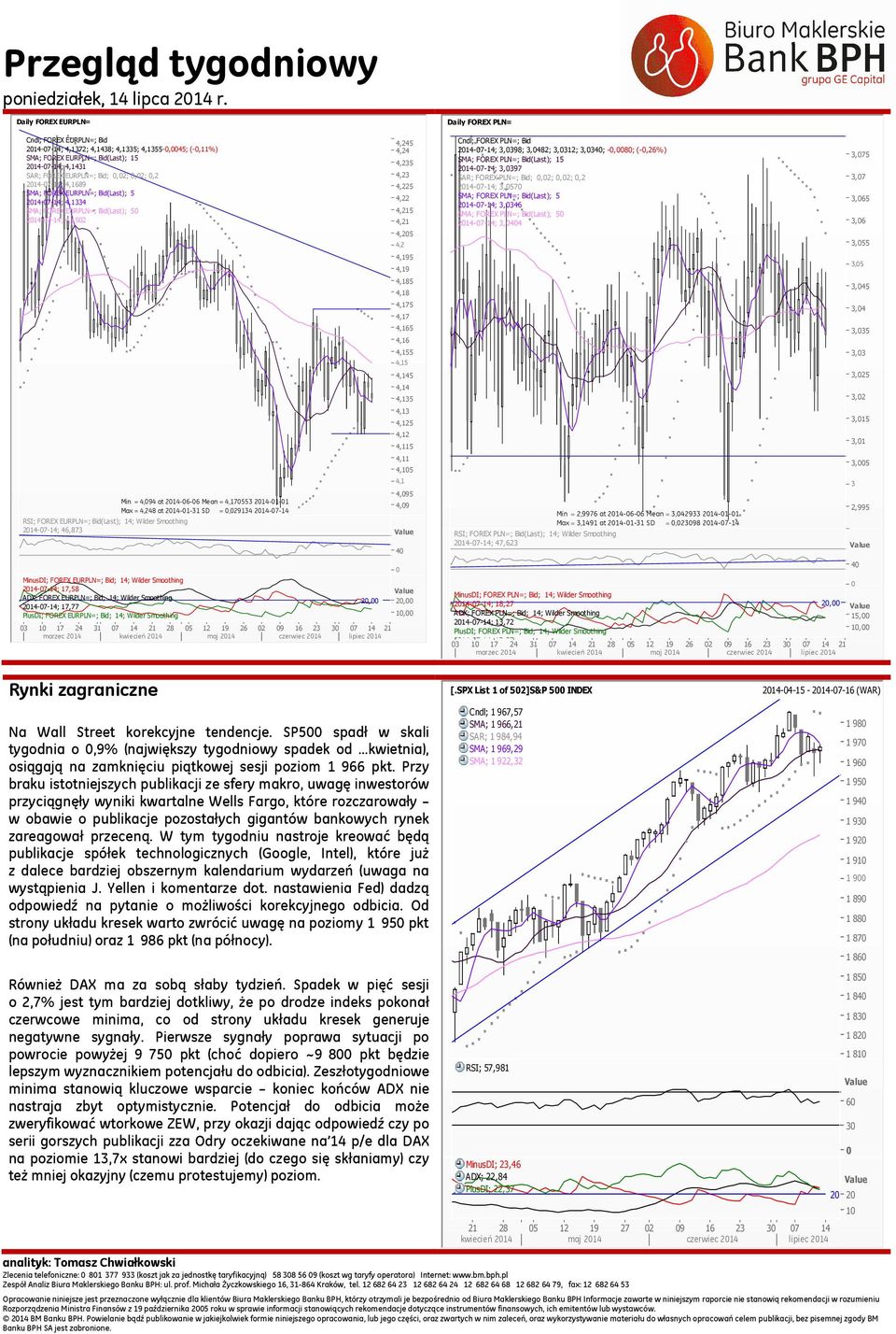 SMA; FOREX EURPLN=; Bid(Last); 5 214-7-14; 4,1334 SMA; FOREX EURPLN=; Bid(Last); 5 214-7-14; 4,152 Min = 4,94 at 214-6-6 Mean = 4,17553 214-1-1 Max = 4,248 at 214-1-31 SD =,29134 214-7-14 4,245 4,24