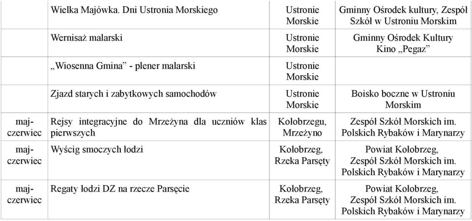 malarski Zjazd starych i zabytkowych samochodów Boisko boczne w Ustroniu Morskim majczerwiec Rejsy integracyjne do Mrzeżyna dla uczniów klas pierwszych u,