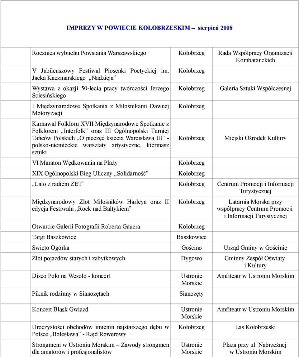 Spotkanie z Folklorem Interfolk oraz III Ogólnopolski Turniej Tańców Polskich O pieczęć księcia Warcisława III - polsko-niemieckie warsztaty artystyczne, kiermasz sztuki VI Maraton Wędkowania na