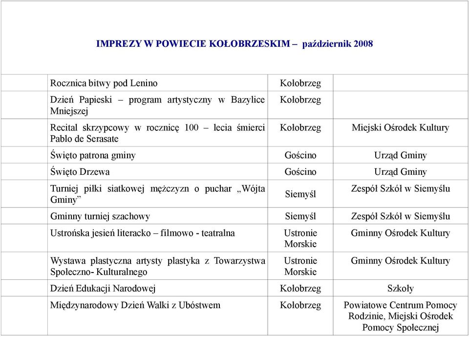 Gminny turniej szachowy Siemyśl Zespół Szkół w Siemyślu Ustrońska jesień literacko filmowo - teatralna Wystawa plastyczna artysty plastyka z Towarzystwa Społeczno- Kulturalnego