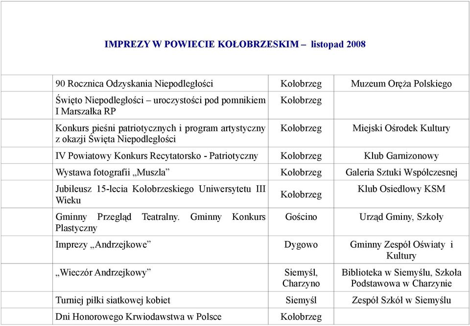 Jubileusz 15-lecia Kołobrzeskiego Uniwersytetu III Wieku Gminny Przegląd Teatralny.