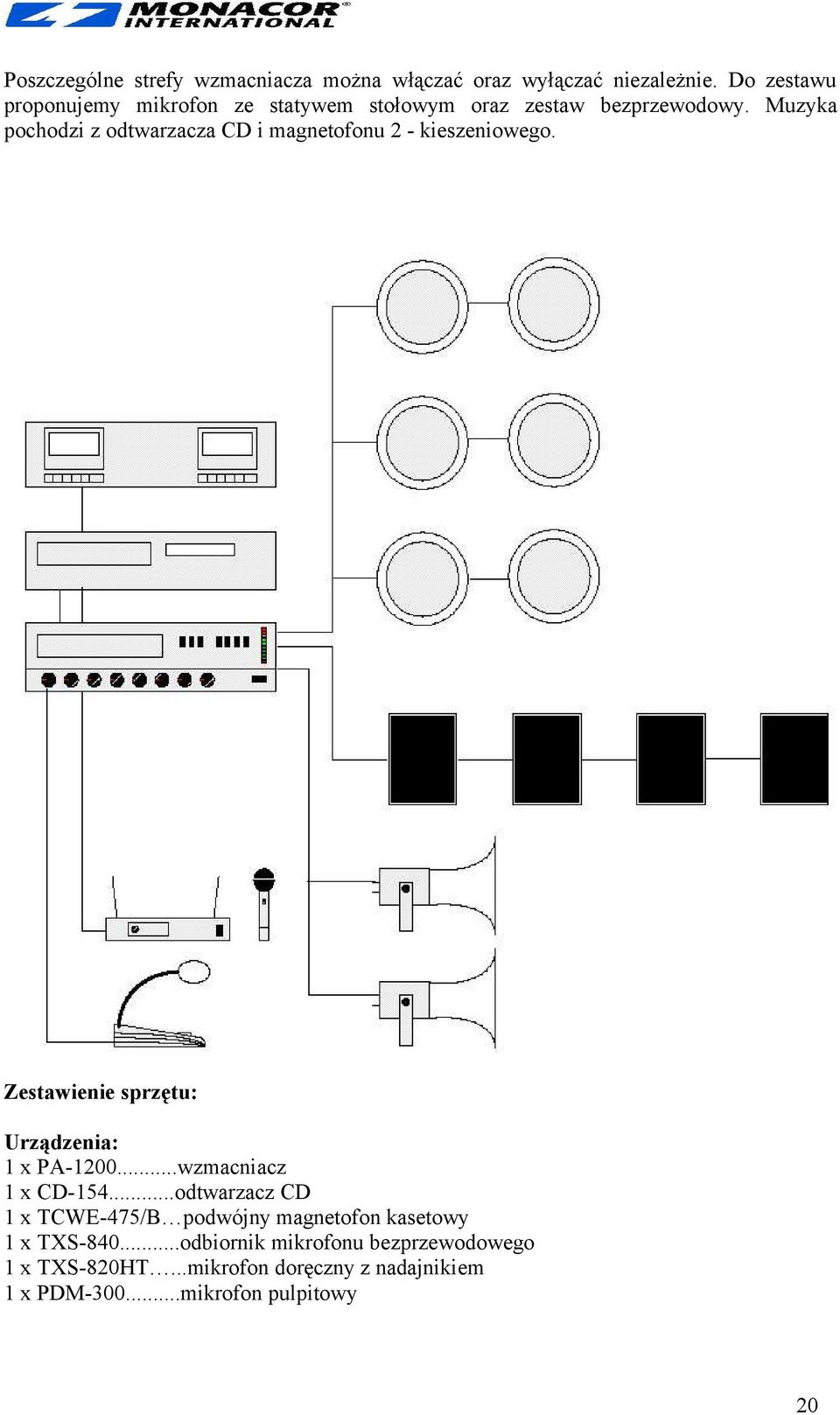 Muzyka pochodzi z odtwarzacza CD i magnetofonu 2 - kieszeniowego. Zestawienie sprzętu: Urządzenia: 1 x PA-1200.