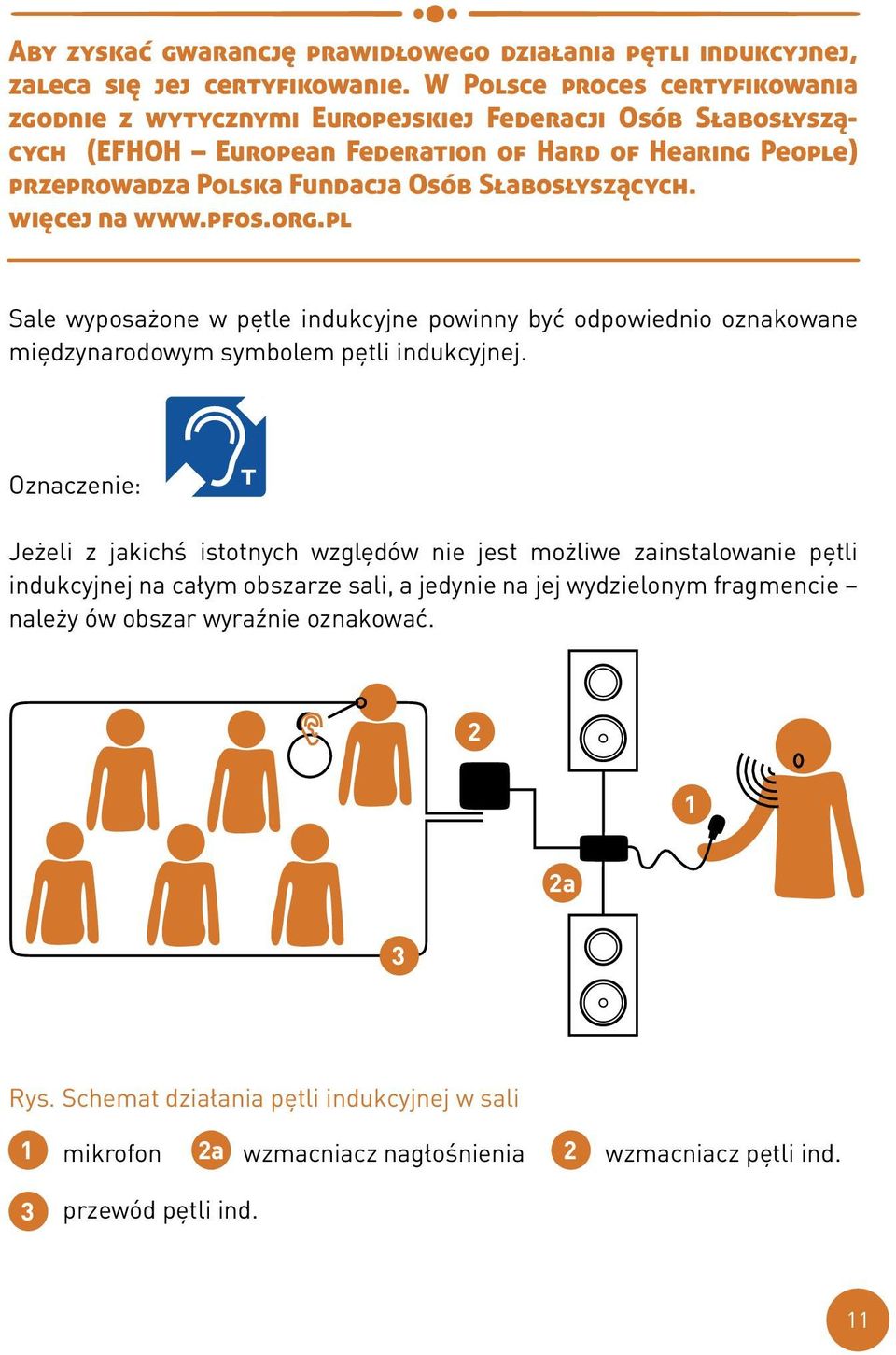 Słabosłyszących. więcej na www.pfos.org.pl Sale wyposażone w pętle indukcyjne powinny być odpowiednio oznakowane międzynarodowym symbolem pętli indukcyjnej.