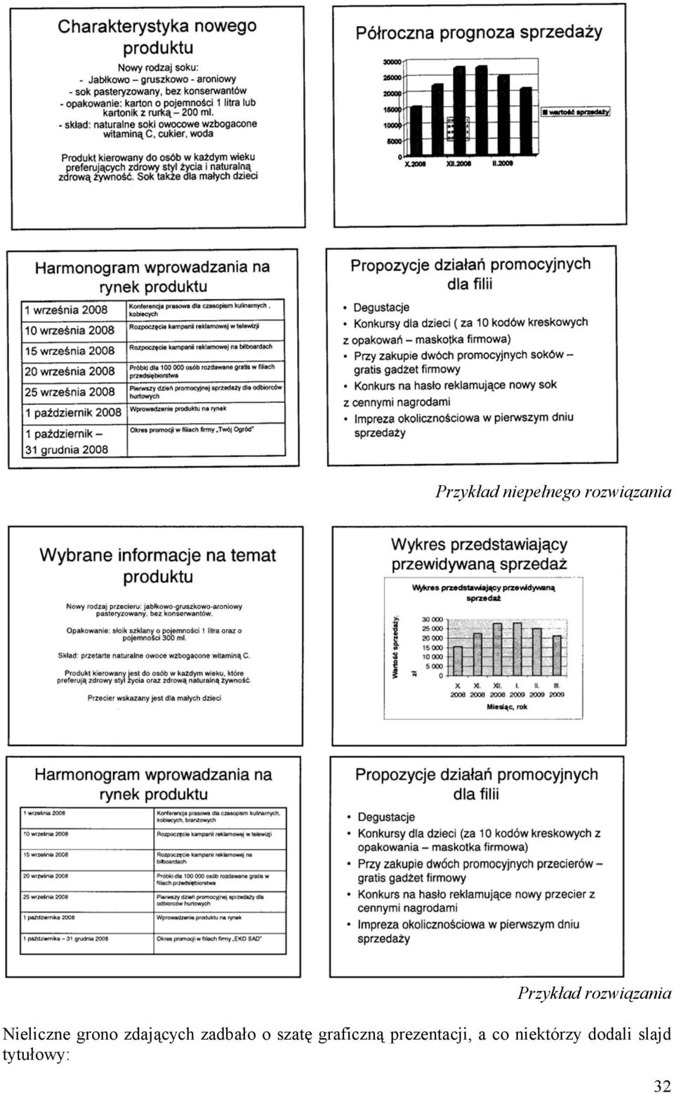 zdających zadbało o szatę graficzną