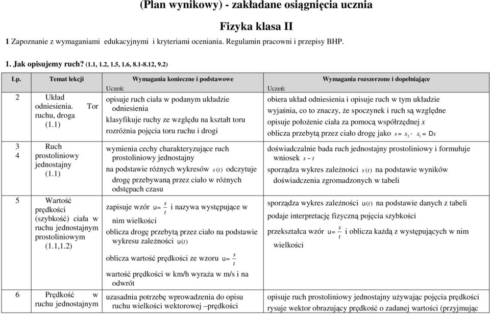 1) Tor 5 Warość prędkości (szybkość) ciała w ruchu jednosajnym prosoliniowym (1.1,1.