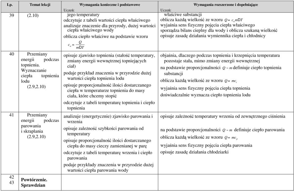 podczas opnienia. Wyznaczanie ciepła opnienia lodu (.9,.10) 41 Przemiany energii podczas parowania i skraplania (.9,.10) 4 43 Powórzenie.