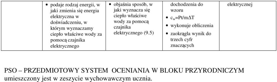 elekrycznego (9.