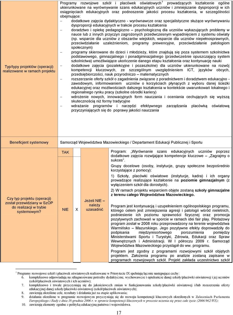 służące wyrównywaniu dysproporcji edukacyjnych w trakcie procesu kształcenia doradztwo i opiekę pedagogiczno psychologiczną dla uczniów wykazujących problemy w nauce lub z innych przyczyn zagrożonych