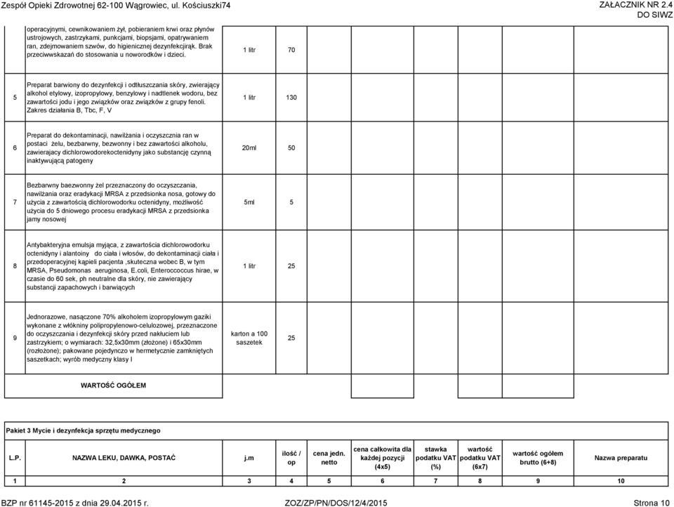 eracyjnymi, cewnikowaniem żył, pobieraniem krwi oraz płynów ustrojowych, zastrzykami, punkcjami, bisjami, atrywaniem ran, zdejmowaniem szwów, do higienicznej dezynfekcjirąk.