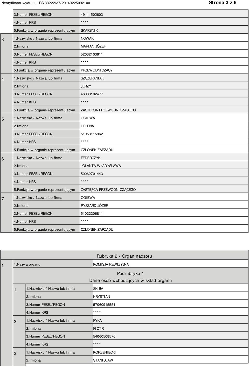 Nazwisko / Nazwa lub firma FEDERCZYK JOLANTA WŁADYSŁAWA 3.Numer PESEL/REGON 50062701443 ZASTĘPCA PRZEWODNICZĄCEGO 7 1.Nazwisko / Nazwa lub firma OGIEWA RYSZARD JÓZEF 3.