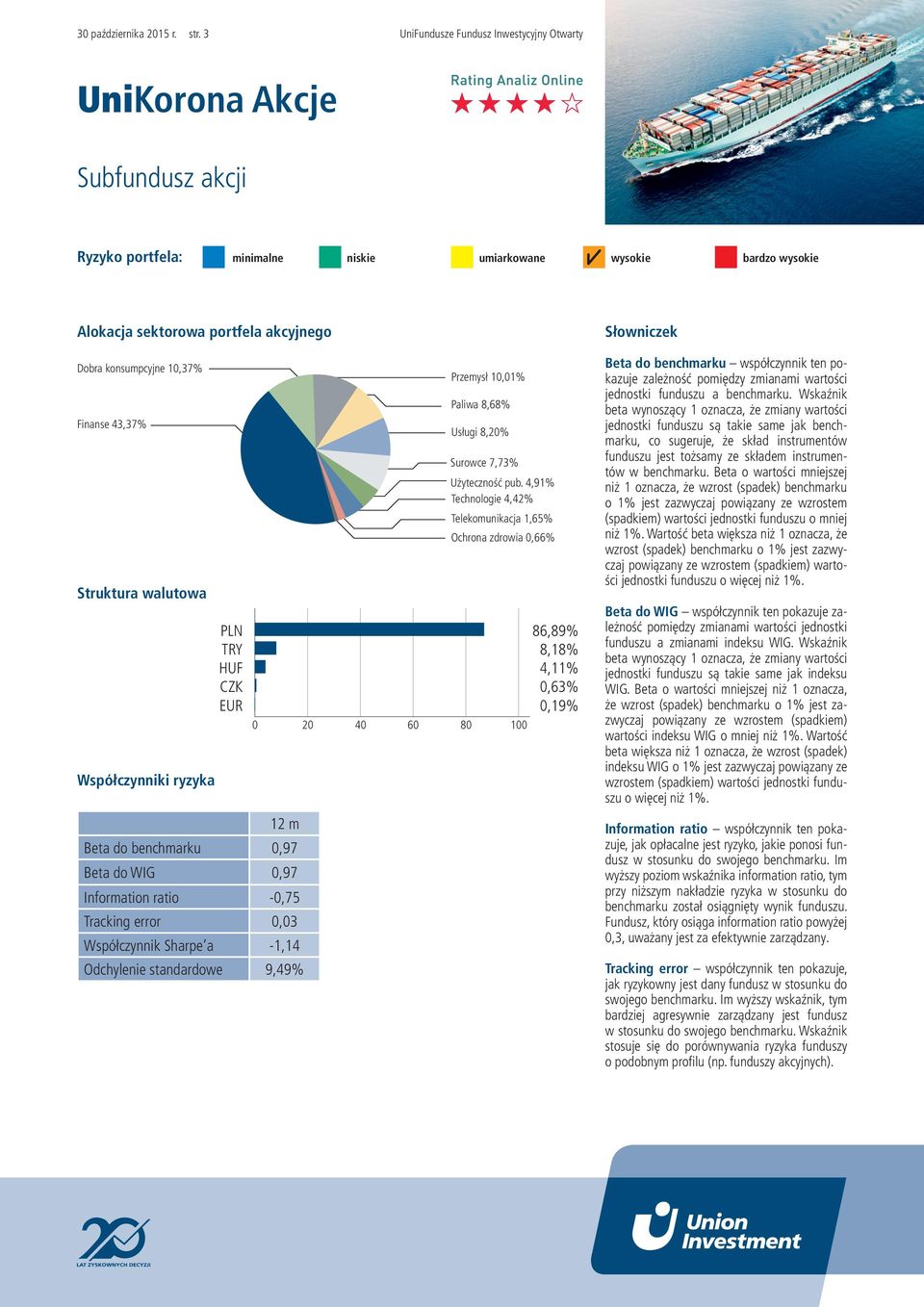 Paliwa 8,68% Usługi 8,20% Surowce 7,73% Użyteczność pub.