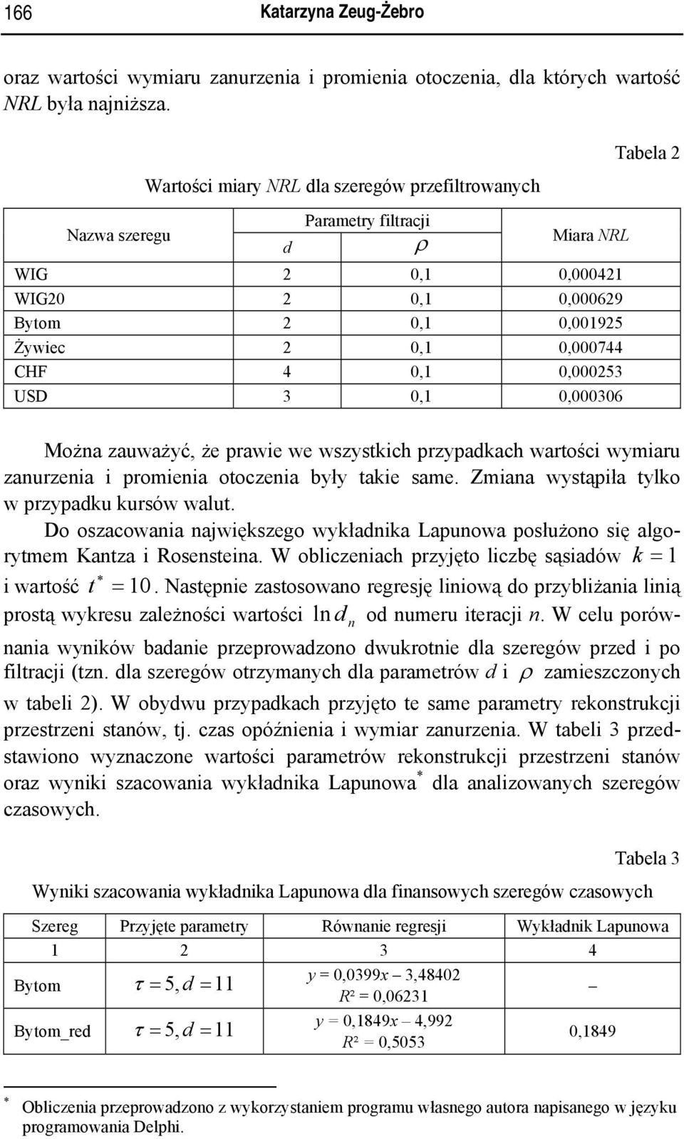 przypakach warośc wymaru zaurzea promea ooczea były ake same. Zmaa wysąpła ylko w przypaku kursów walu. Do oszacowaa ajwększego wykłaka Lapuowa posłużoo sę algorymem Kaza Rosesea.