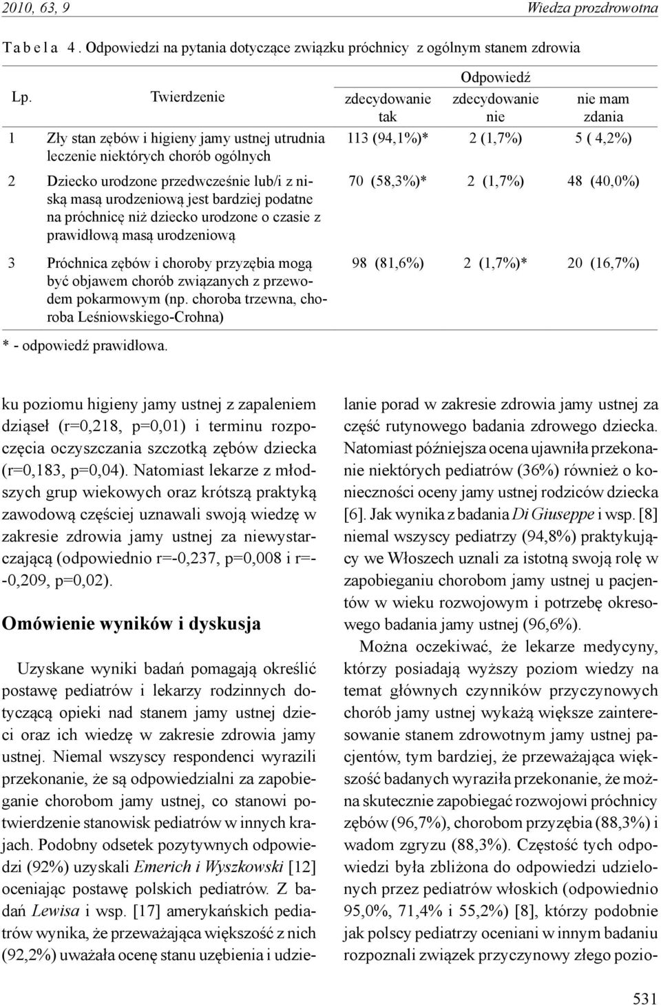 dziecko urodzone o czasie z prawidłową masą urodzeniową 3 Próchnica zębów i choroby przyzębia mogą być objawem chorób związanych z przewodem pokarmowym (np.