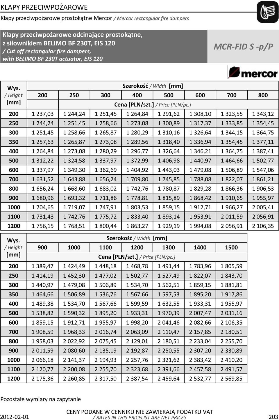 300,89 1 317,37 1 333,85 1 354,45 300 1 251,45 1 258,66 1 265,87 1 280,29 1 310,16 1 326,64 1 344,15 1 364,75 350 1 257,63 1 265,87 1 273,08 1 289,56 1 318,40 1 336,94 1 354,45 1 377,11 400 1 264,84