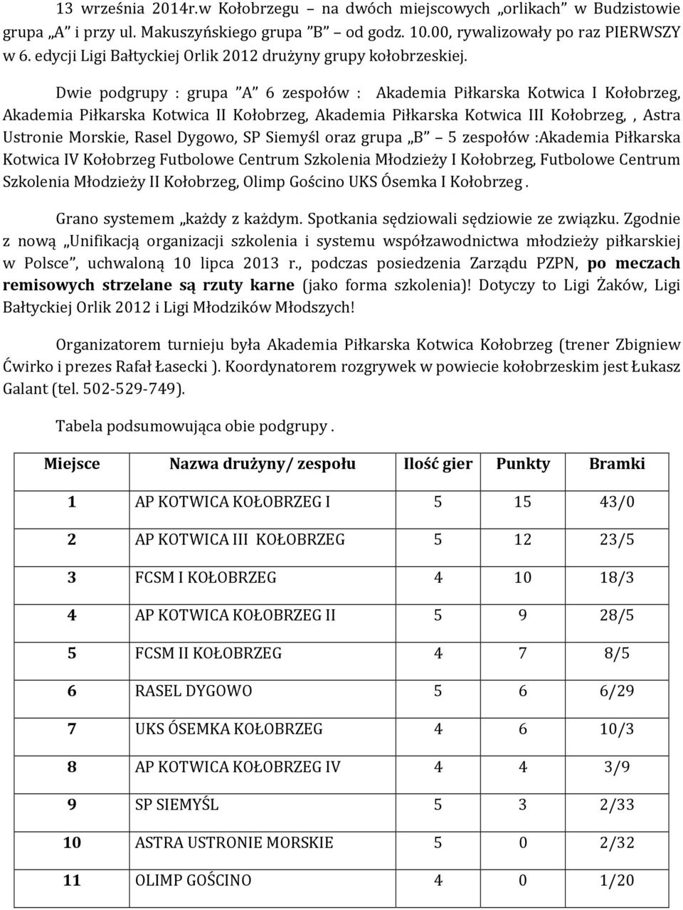 Dwie podgrupy : grupa A 6 zespołów : Akademia Piłkarska Kotwica I Kołobrzeg, Akademia Piłkarska Kotwica II Kołobrzeg, Akademia Piłkarska Kotwica III Kołobrzeg,, Astra Ustronie Morskie, Rasel Dygowo,