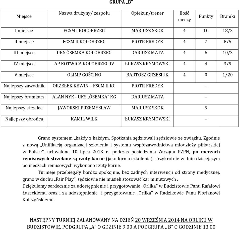 FREDYK -- Najlepszy bramkarz ALAN NYK - UKS ÓSEMKA KG DARIUSZ MATA -- Najlepszy strzelec JAWORSKI PRZEMYSŁAW MARIUSZ SKOK 5 Najlepszy obrońca KAMIL WILK ŁUKASZ KRYMOWSKI -- Grano systemem każdy z