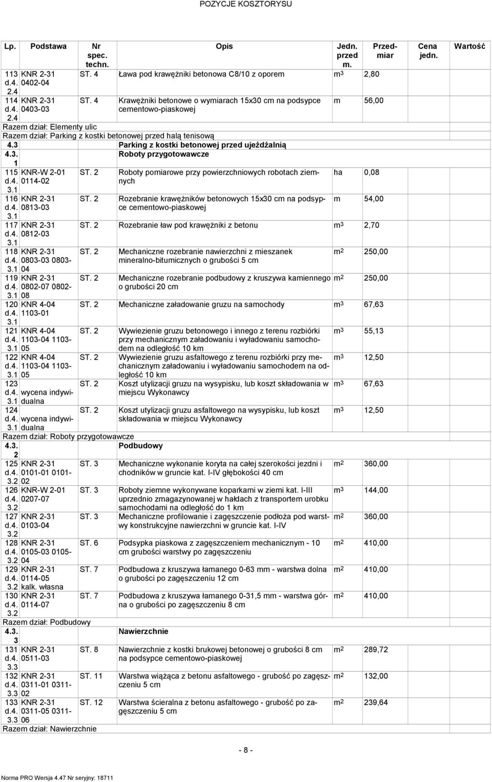 ... KNR-W -0 0-0 08-0 08-0 080-0 080-0 080-07 080-08 0-0 0-0 0-0-0 0- wycena indywidualna Rozebranie krawężników betonowych 5x0 cm na podsypce m 56,00 ha 0,08 m 5,00 Rozebranie ław pod krawężniki z