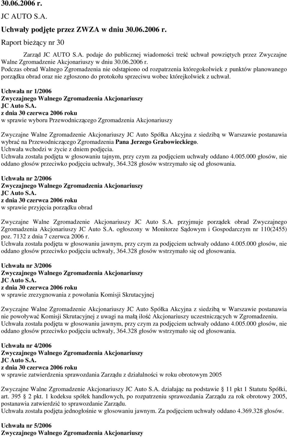 Uchwała nr 1/2006 w sprawie wyboru Przewodniczącego Zgromadzenia Akcjonariuszy Zwyczajne Walne Zgromadzenie Akcjonariuszy JC Auto Spółka Akcyjna z siedzibą w Warszawie postanawia wybrać na