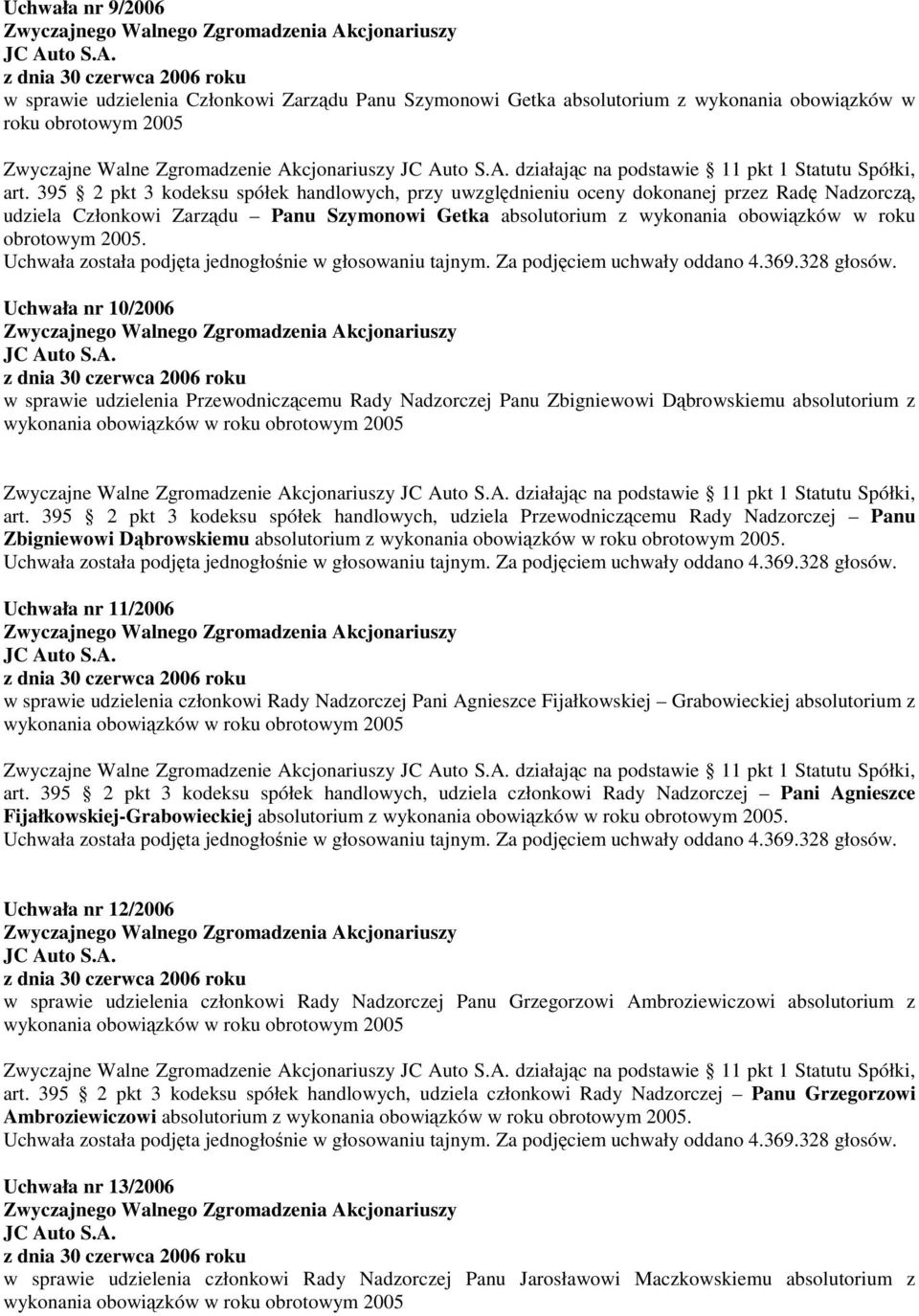 395 2 pkt 3 kodeksu spółek handlowych, przy uwzględnieniu oceny dokonanej przez Radę Nadzorczą, udziela Członkowi Zarządu Panu Szymonowi Getka absolutorium z wykonania obowiązków w roku obrotowym