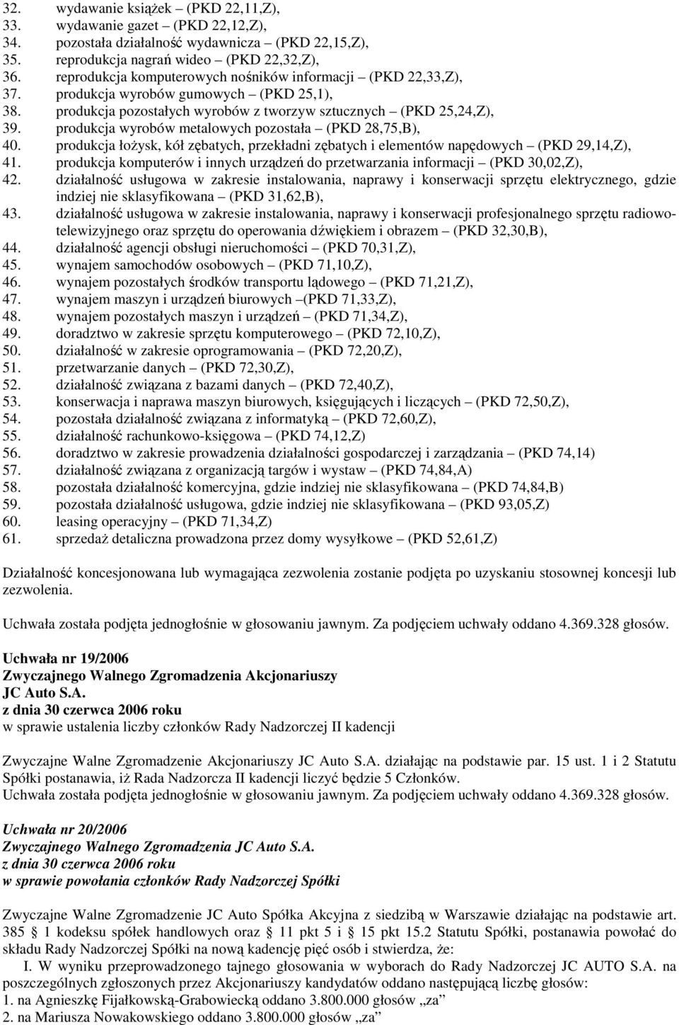 produkcja wyrobów metalowych pozostała (PKD 28,75,B), 40. produkcja łoŝysk, kół zębatych, przekładni zębatych i elementów napędowych (PKD 29,14,Z), 41.