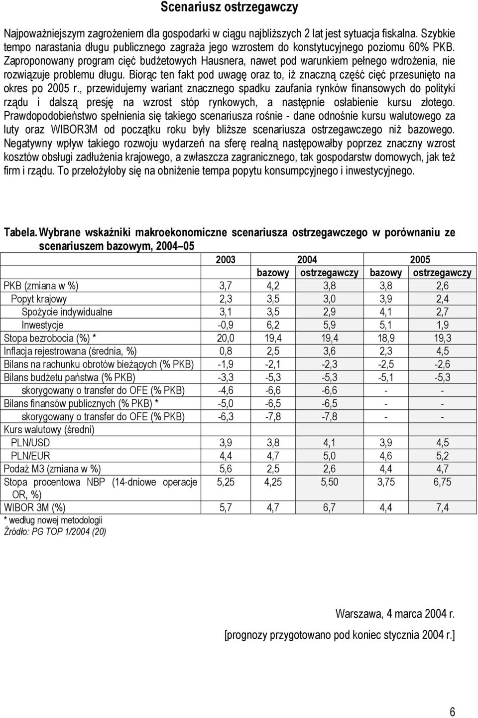 Zaproponowany program cięć budżetowych Hausnera, nawet pod warunkiem pełnego wdrożenia, nie rozwiązuje problemu długu.