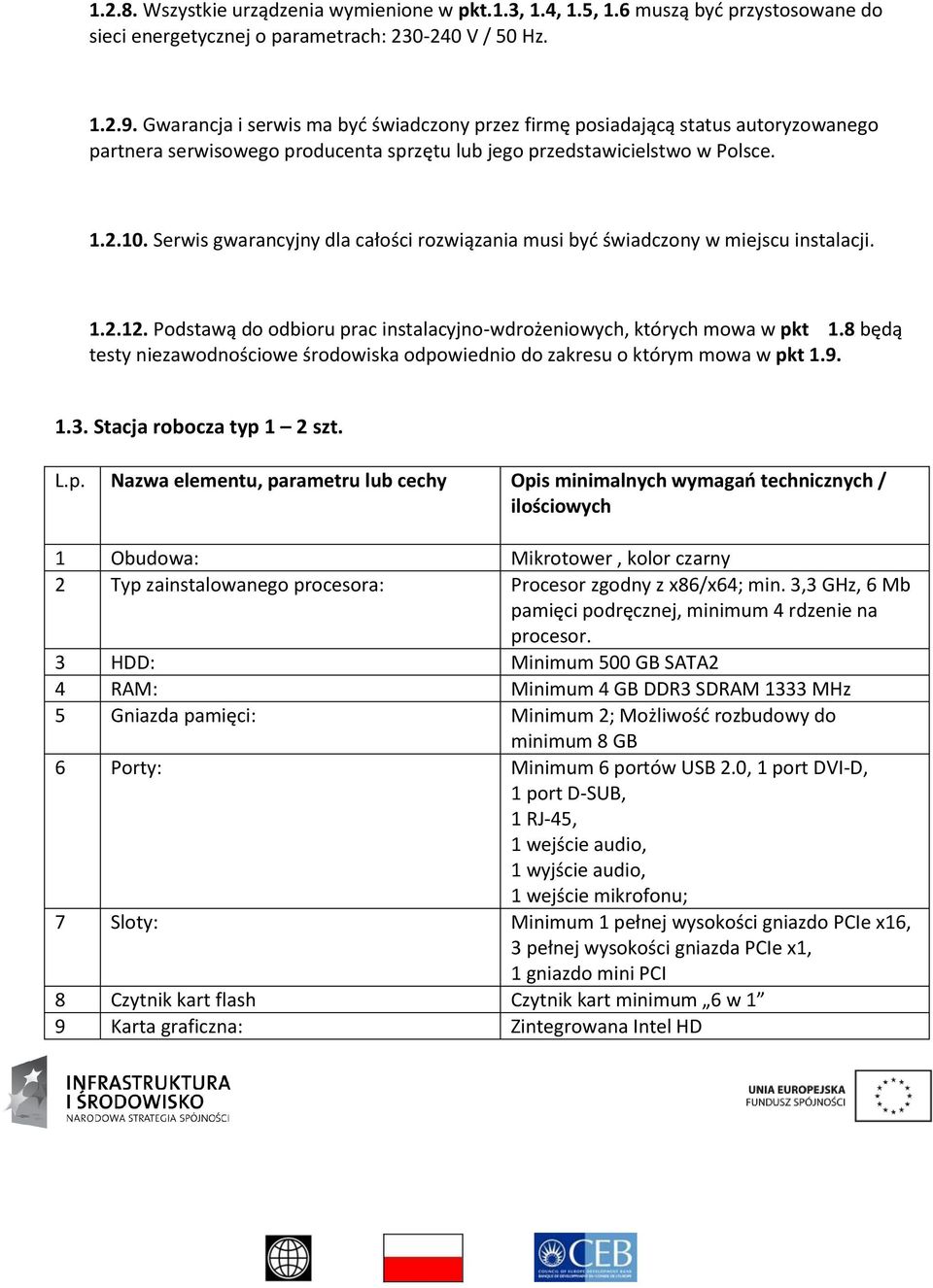 Serwis gwarancyjny dla całości rozwiązania musi być świadczony w miejscu instalacji. 1.2.12. Podstawą do odbioru prac instalacyjno-wdrożeniowych, których mowa w pkt 1.