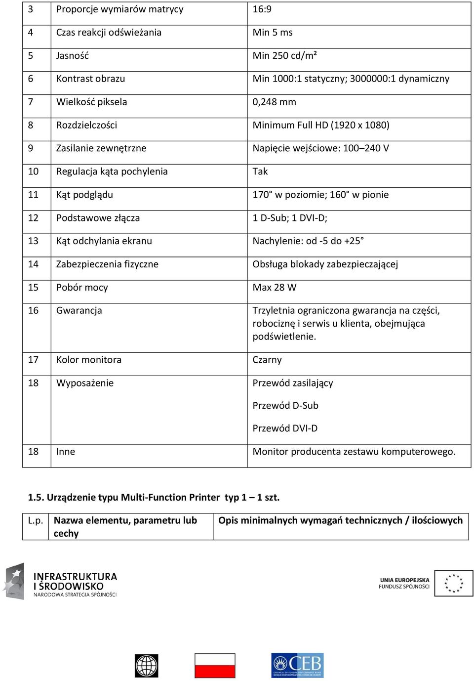 13 Kąt odchylania ekranu Nachylenie: od -5 do +25 14 Zabezpieczenia fizyczne Obsługa blokady zabezpieczającej 15 Pobór mocy Max 28 W 16 Gwarancja Trzyletnia ograniczona gwarancja na części, robociznę