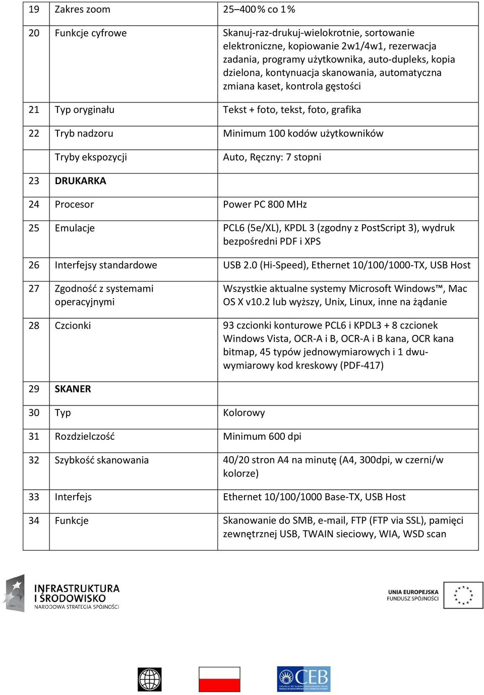 7 stopni 23 DRUKARKA 24 Procesor Power PC 800 MHz 25 Emulacje PCL6 (5e/XL), KPDL 3 (zgodny z PostScript 3), wydruk bezpośredni PDF i XPS 26 Interfejsy standardowe USB 2.