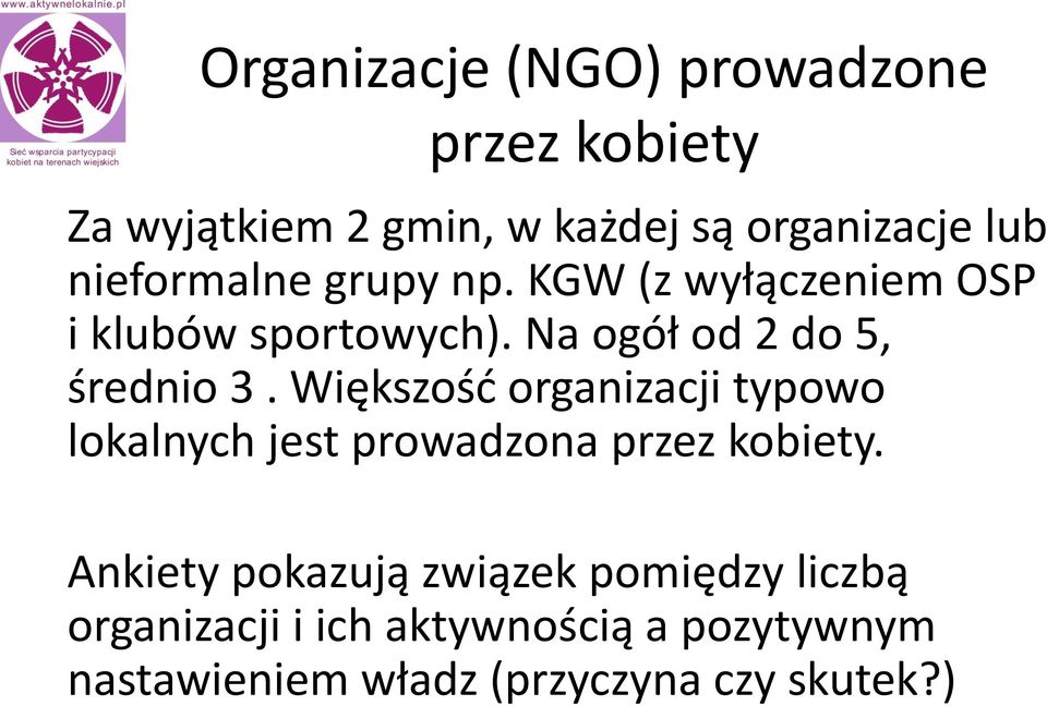 Większość organizacji typowo lokalnych jest prowadzona przez kobiety.