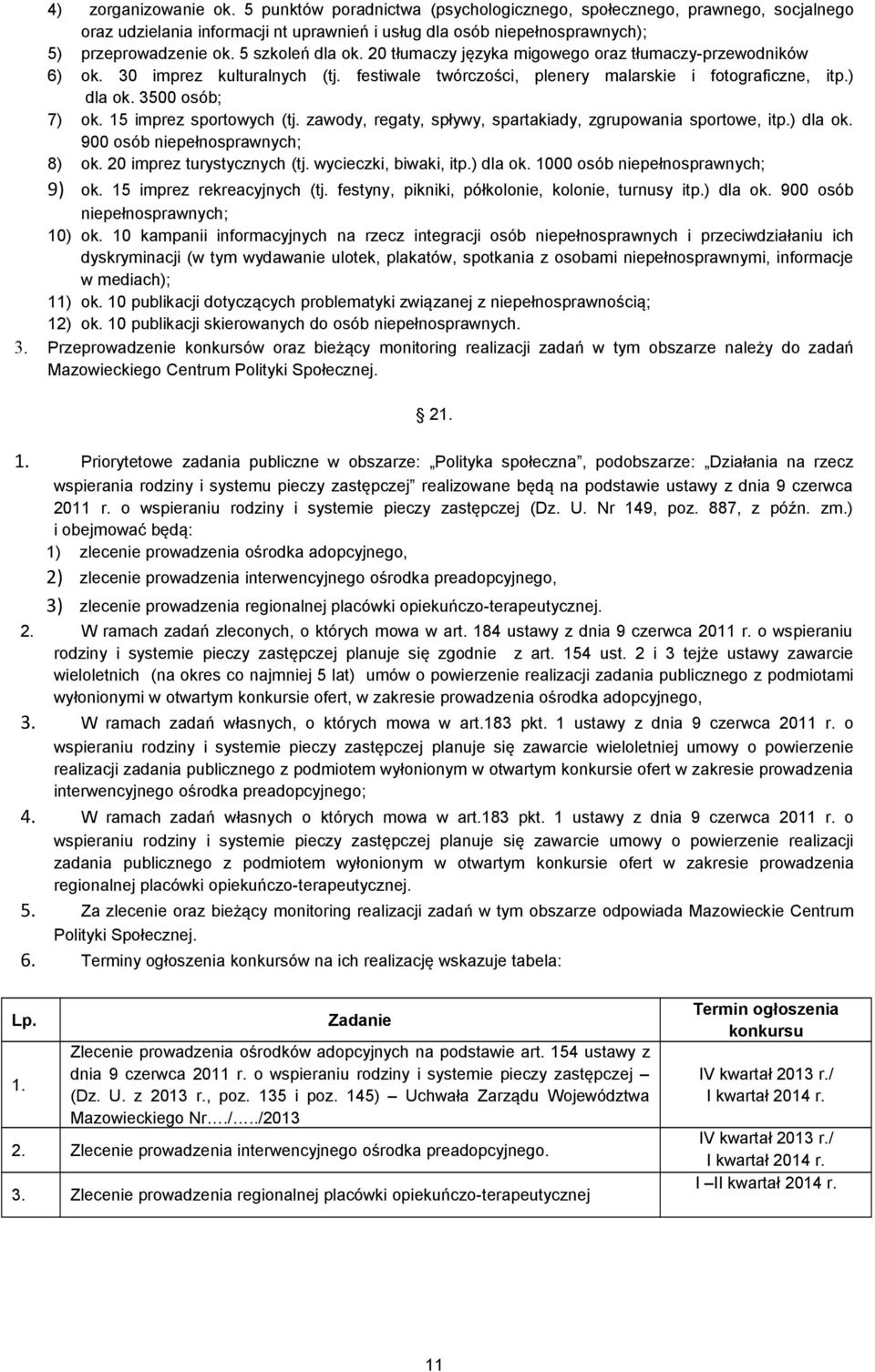 15 imprez sportowych (tj. zawody, regaty, spływy, spartakiady, zgrupowania sportowe, itp.) dla ok. 900 osób niepełnosprawnych; 8) ok. 20 imprez turystycznych (tj. wycieczki, biwaki, itp.) dla ok. 1000 osób niepełnosprawnych; 9) ok.