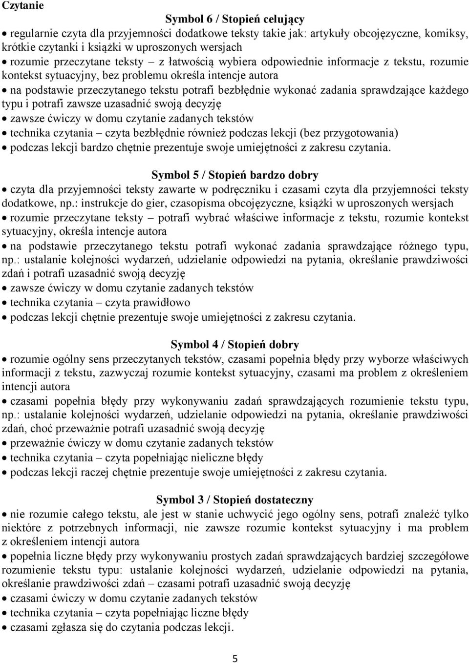 zadania sprawdzające każdego typu i potrafi zawsze uzasadnić swoją decyzję zawsze ćwiczy w domu czytanie zadanych tekstów technika czytania czyta bezbłędnie również podczas lekcji (bez przygotowania)