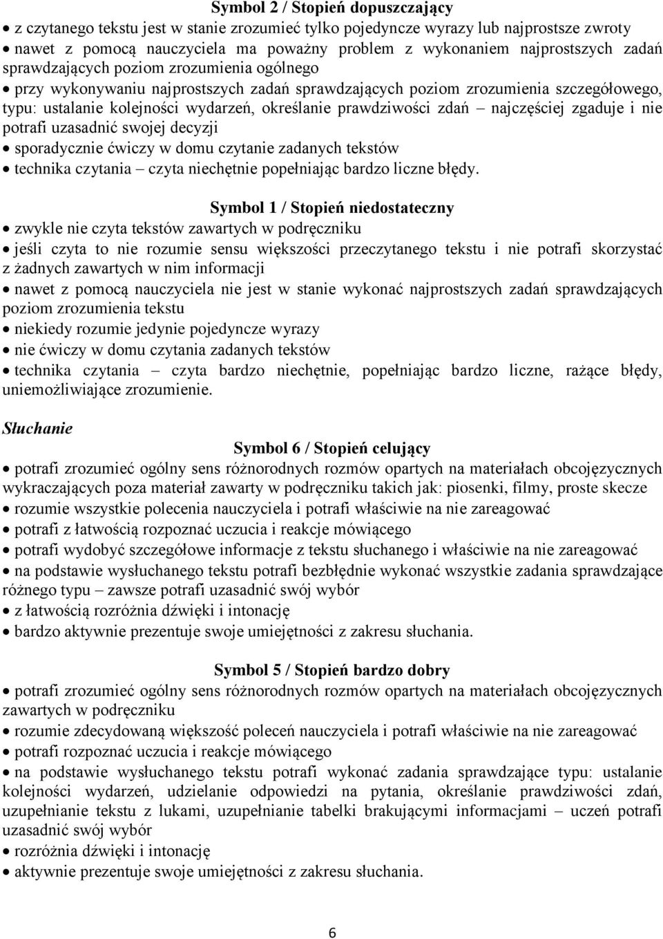 zdań najczęściej zgaduje i nie potrafi uzasadnić swojej decyzji sporadycznie ćwiczy w domu czytanie zadanych tekstów technika czytania czyta niechętnie popełniając bardzo liczne błędy.