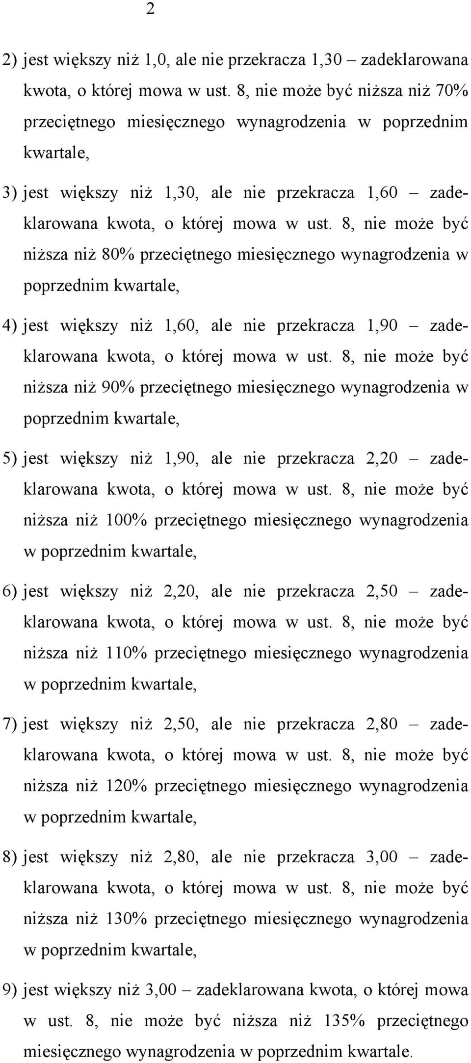 8, nie może być niższa niż 80% przeciętnego miesięcznego wynagrodzenia w poprzednim kwartale, 4) jest większy niż 1,60, ale nie przekracza 1,90 zadeklarowana kwota, o której mowa w ust.